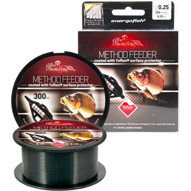 FIR CARP EXPERT METHOD FEEDER