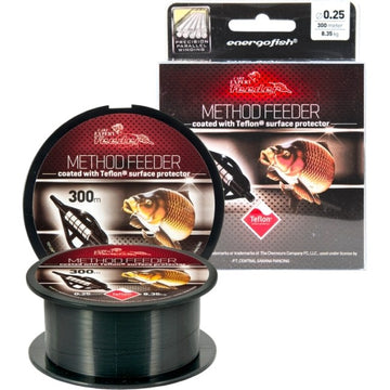 FIR CARP EXPERT METHOD FEEDER